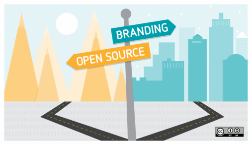 branding_opensource_intersection